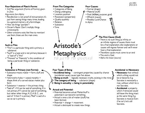 aristotle's metaphysical structure